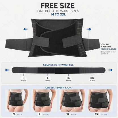 Iconcart™ 3-in-1 Postpartum Belly Belt | Medical-Grade Fabric | Breathable | Skin Friendly